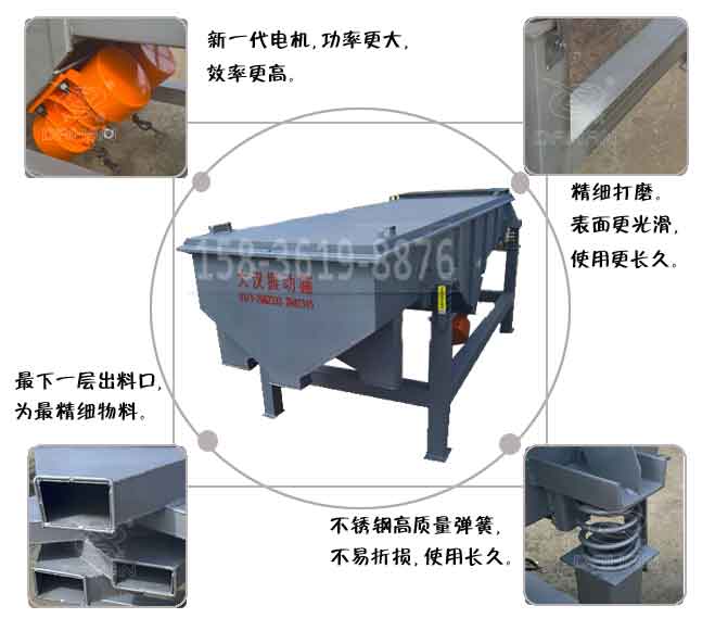 dzsf直線振動篩結構圖